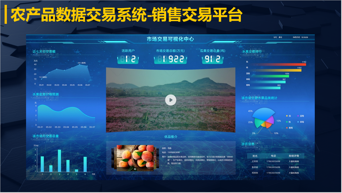 农小黄鸭视频下载销售交易系统