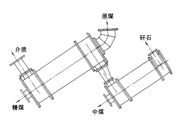 三产品重介质小黄鸭视频下载结构